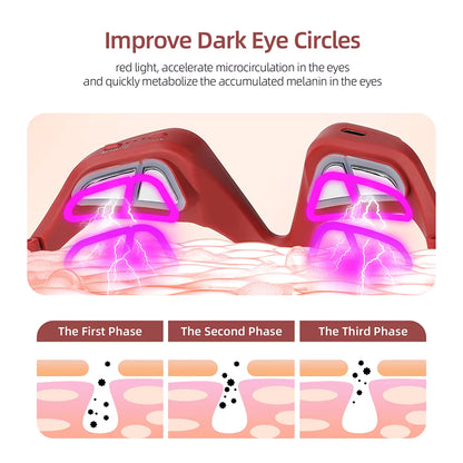 Smart Micro-Current Eye Rejuvenation Glasses – Anti-Dark Circle & Eye Bag Relief Device